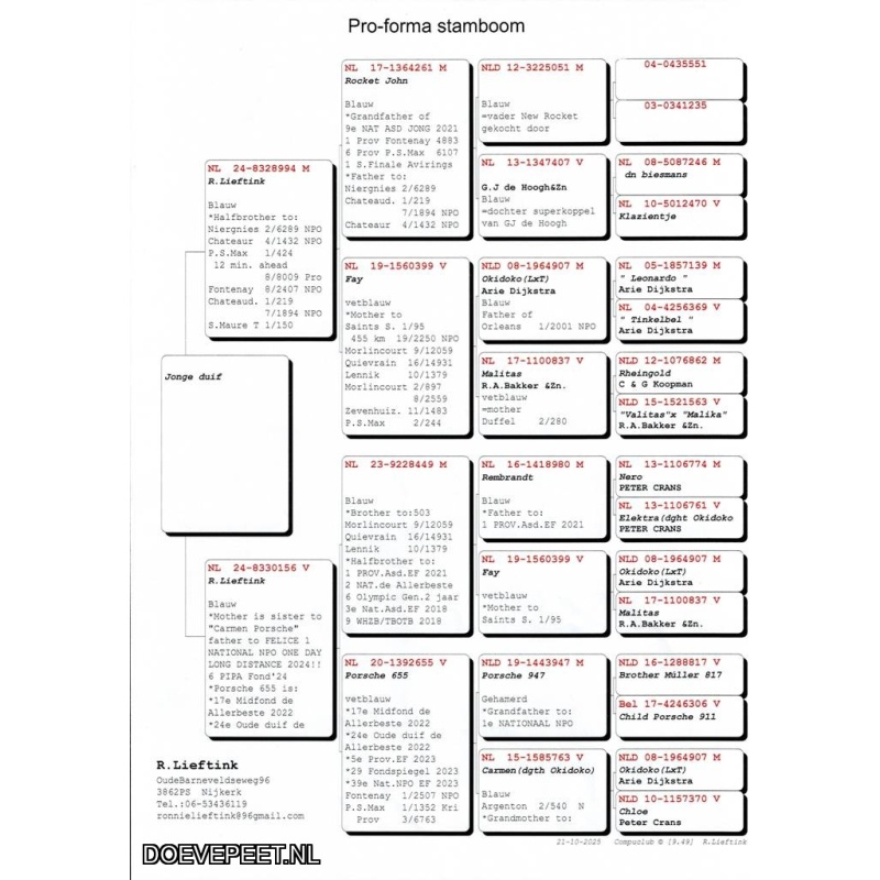 1134 Bon  1.28 Ronnie Lieftink, Nijkerk – 1 jong  2026 (zie stamkaart)