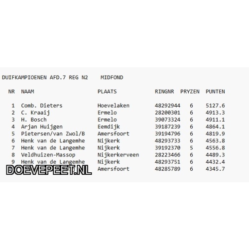 1134 Bon  2.11 Comb. Dieters, Hoevelaken – 1 jonge duif 2026