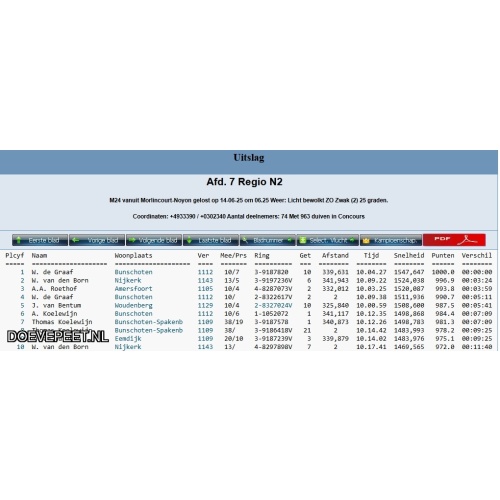 1134 Bon  2.12 W.de Graaf, Bunschoten – 1 jonge duif 2026