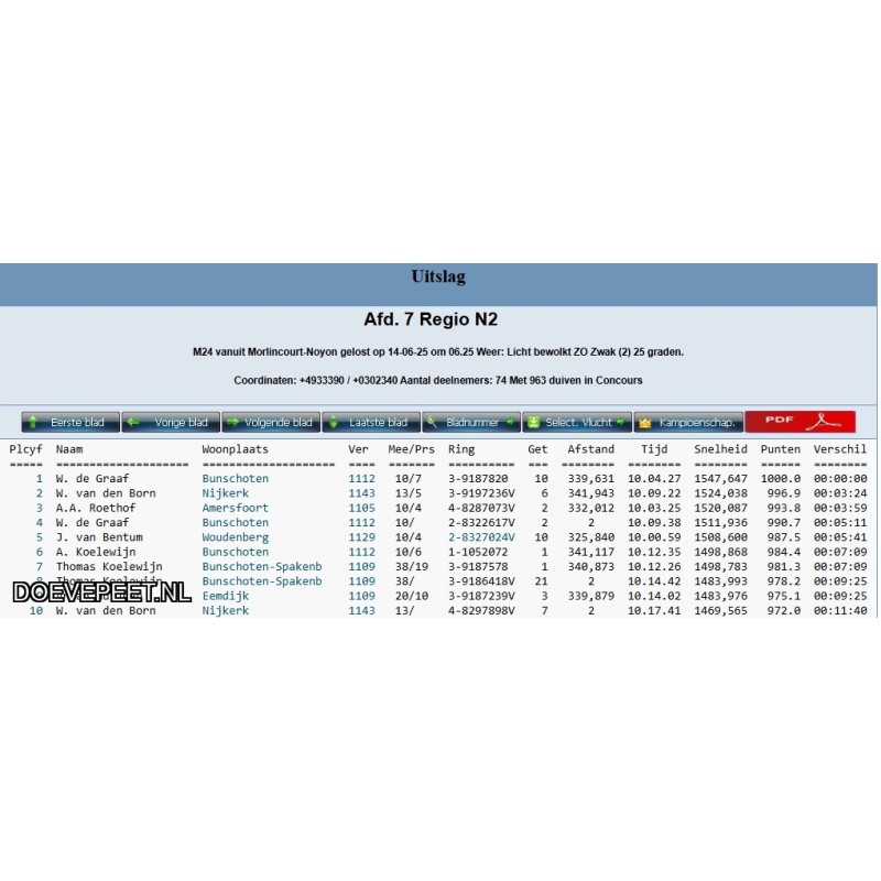 1134 Bon  2.12 W.de Graaf, Bunschoten – 1 jonge duif 2026