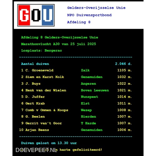 1134 Bon  2.19 H. van der Wielen, Boven-Leeuwen – 1 jonge duif 2026