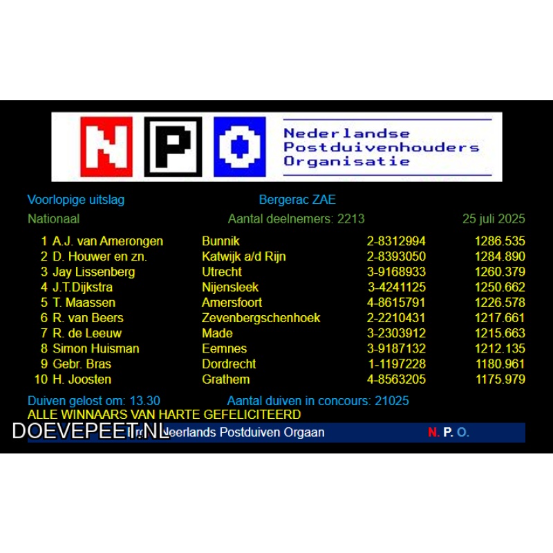 1134 Bon  2.2 A.J. (Jurrian) van Amerongen, Bunnik – 1 jonge duif 2026