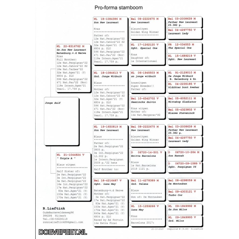 1134 Bon  2.27 Ronnie Lieftink, Nijkerk – 1 jong  2026 (zie stamkaart)