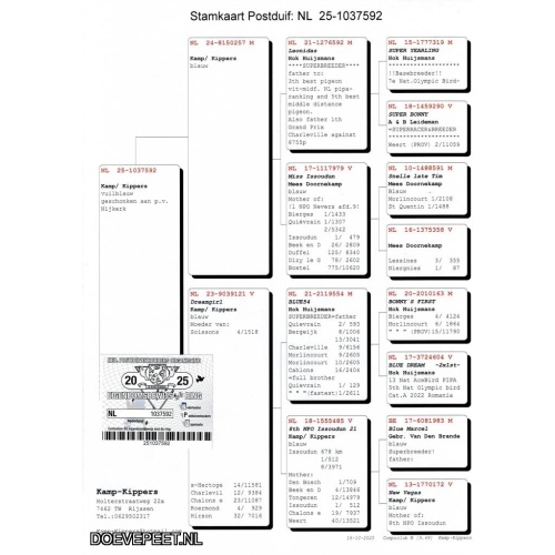 1134 Bon  3.2 Kamp/Kippers, Rijssen – Laat jong 2025