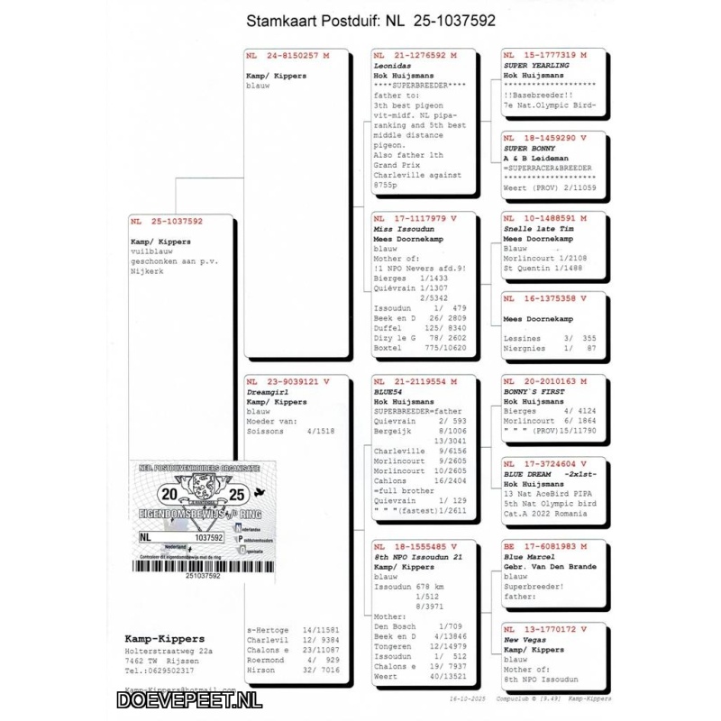 1134 Bon  3.2 Kamp/Kippers, Rijssen – Laat jong 2025