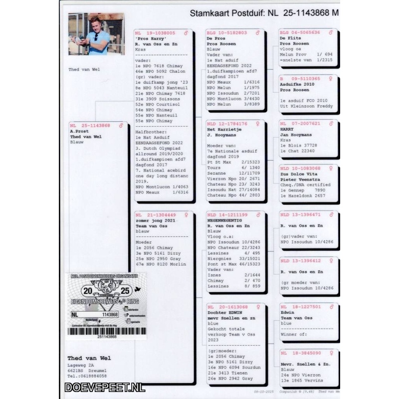 1134 Bon  3.5 Thed van Wel, Dreumel – Laat jong 2025