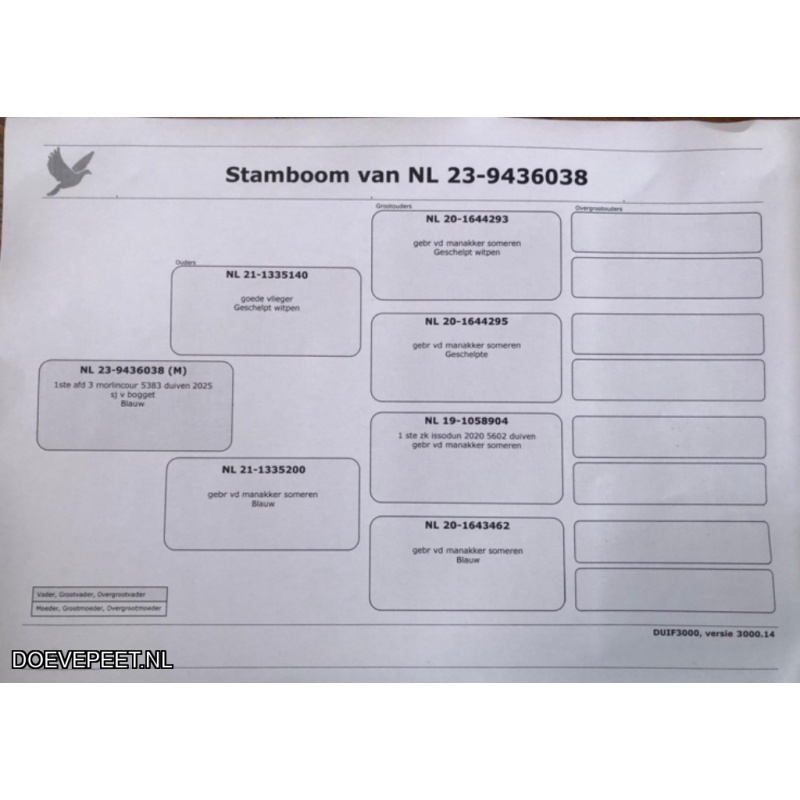 JvK Bon 1: doffer 23-9436038 duif van Sjaak van Bogget,
