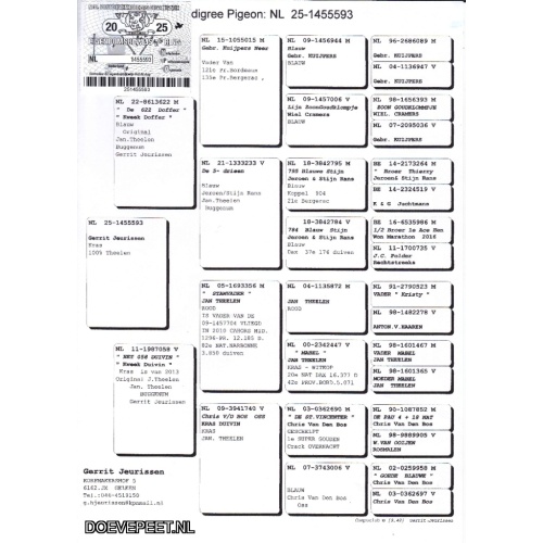 GJ Koop 12 1455593-25 Doffer