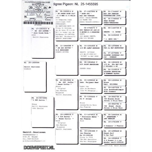 GJ Koop 14 1455595-25 Doffer