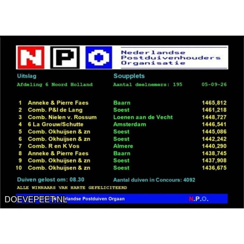 DMP Bon 15 Anneke & Pierre Faes - Baarn 1/3 Jonge duif 2027 uitzoeken
