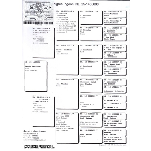 GJ Koop 18 1455600-25 Doffer