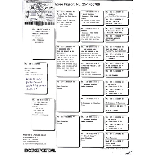 GJ Koop 19 1455769-25 Duivin