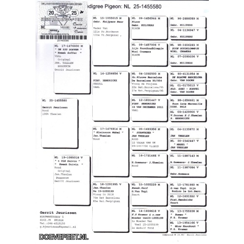 GJ Koop 2 1455580-25 Doffer