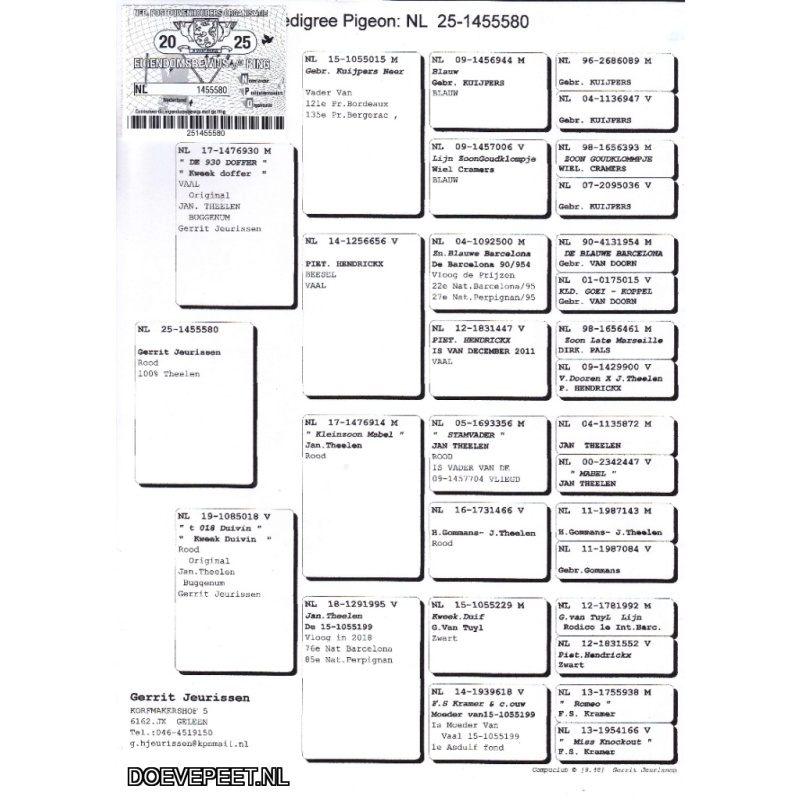 GJ Koop 2 1455580-25 Doffer