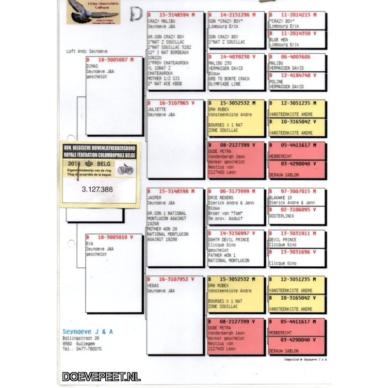 GH Koop 2 BE 2019-3127388 Doffer