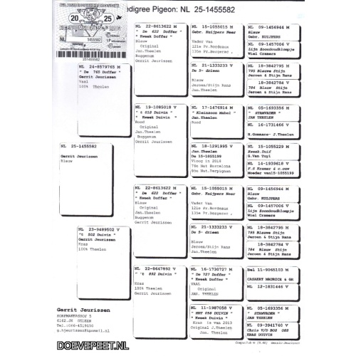 GJ Koop 4  1455582-25 Doffer