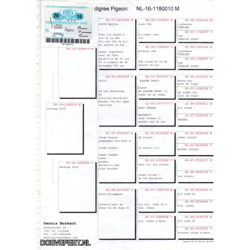 GH Koop 4 NL2016-1180010 Doffer