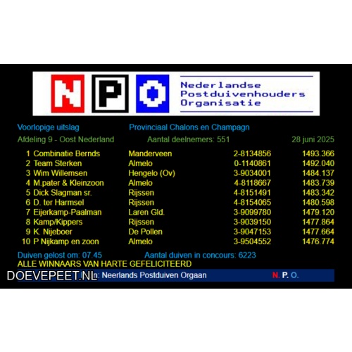 DMP Bon 40 Wim Willemsen – Hengelo – 1 jonge duif i.o. of eitjes vliegers