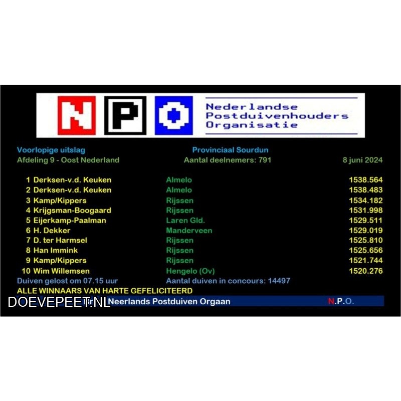 DMP Bon 40 Wim Willemsen – Hengelo – 1 jonge duif i.o. of eitjes vliegers