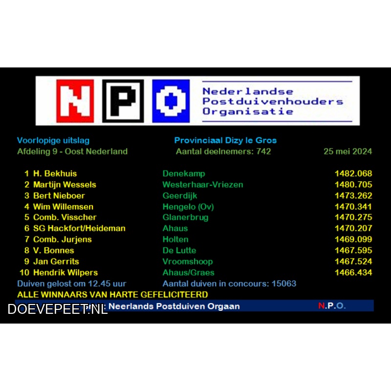 DMP Bon 40 Wim Willemsen – Hengelo – 1 jonge duif i.o. of eitjes vliegers