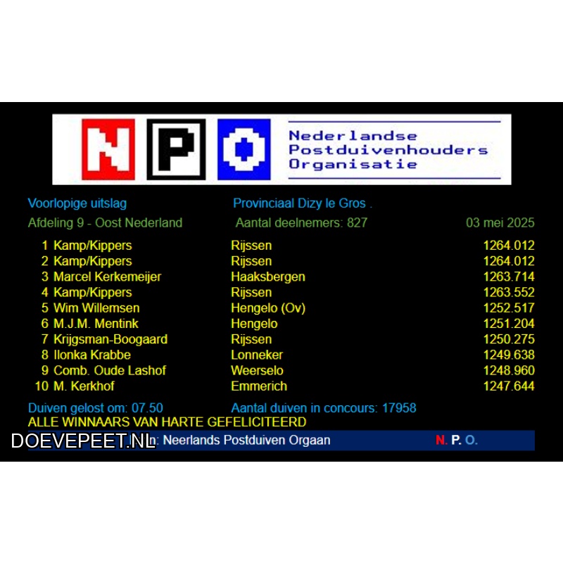 DMP Bon 40 Wim Willemsen – Hengelo – 1 jonge duif i.o. of eitjes vliegers