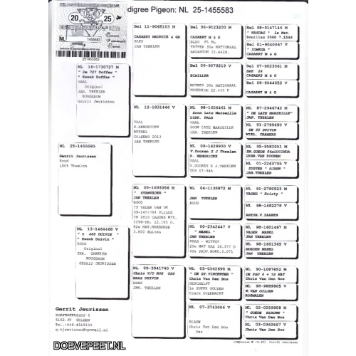 GJ Koop 5 1455583-25  Doffer