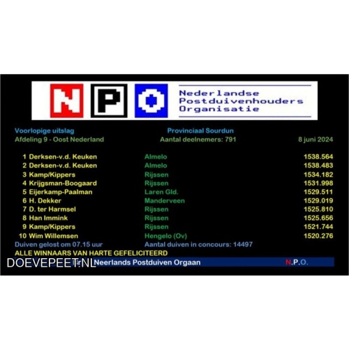 DMP Bon 55 Wim Willemsen – Hengelo – Jonge duif uit de kwekers 3e ronde 2027