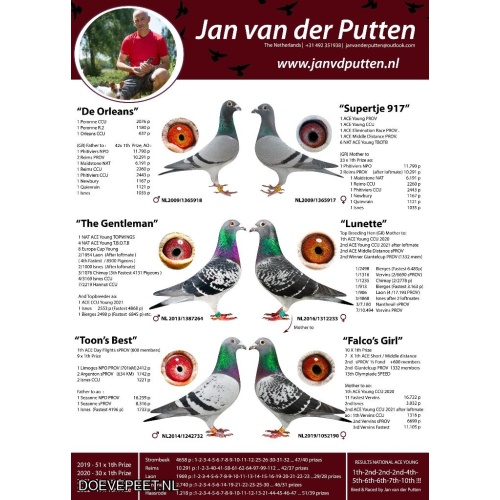 DMP Bon 63 Jan van de Putten – Handel – 2 jongen uit de kwekers 3e ronde 2027