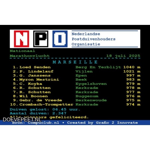 DMP Bon 7 Rob Schutten – Kerkrade – Jonge duif uit de kwekers i.o.