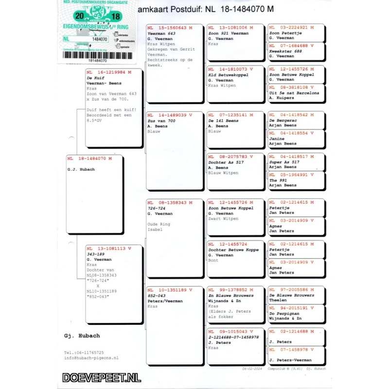 GH Koop 8 NL2018-1484070 Doffer