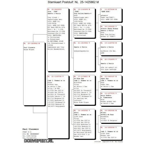 DMP Bon 88 Paul Clauwers - Nederweert