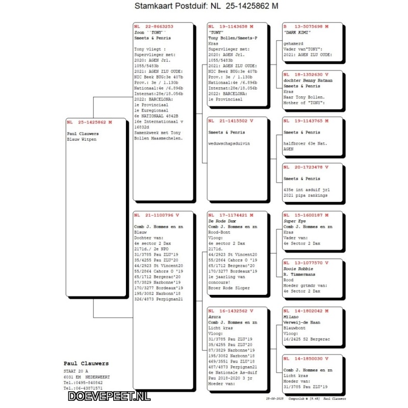 DMP Bon 88 Paul Clauwers - Nederweert