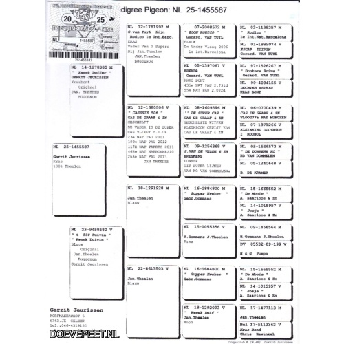 GJ Koop 9 1455587-25 Doffer