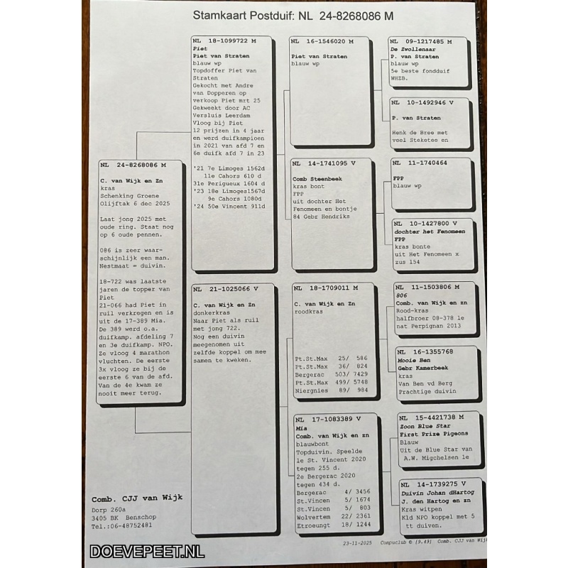 1020 Bon 03:  Comb. C.J.J. Van Wijk   en zn., Benschop Laat jong 2025