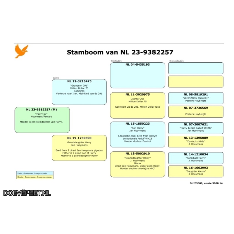 JvdR Koop 10 NL23-257 Doffer
