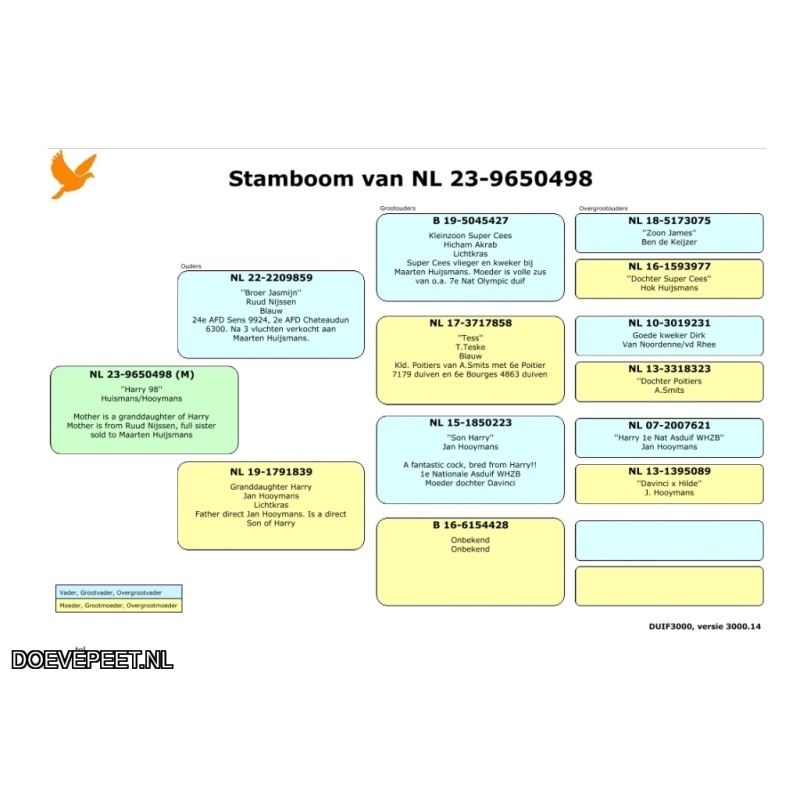 JvdR Koop 20 NL23-498 Doffer