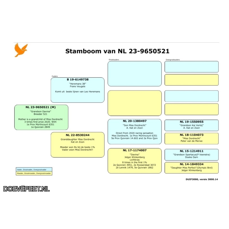 JvdR Koop 8 NL23-521 Doffer