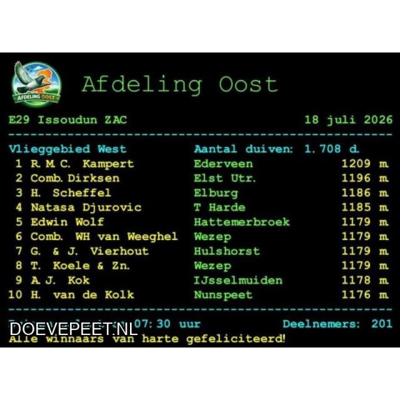 DMP Bon 87 Arnold Kok – Ijsselmuiden – jonge 2026