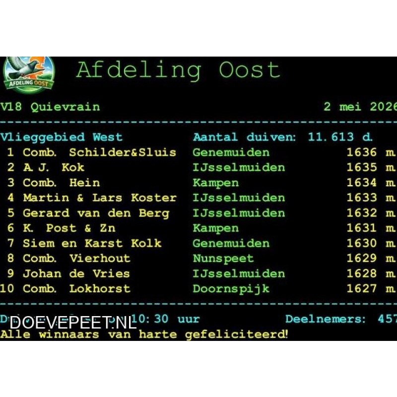 DMP Bon 87 Arnold Kok – Ijsselmuiden – jonge 2026